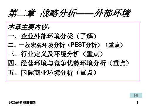 战略分析外部环境