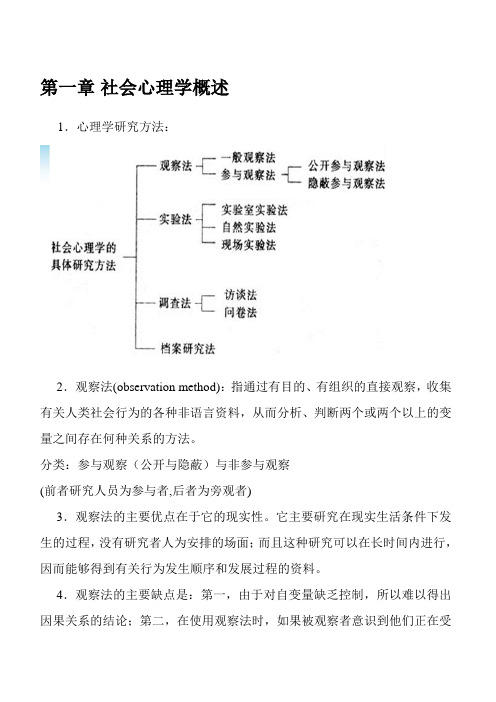 社会心理学第二版金盛华主编复习资料