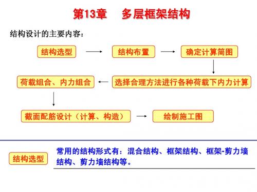 混凝土与砌体结构-框架结构