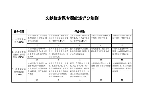 文献检索课专题综述评分细则