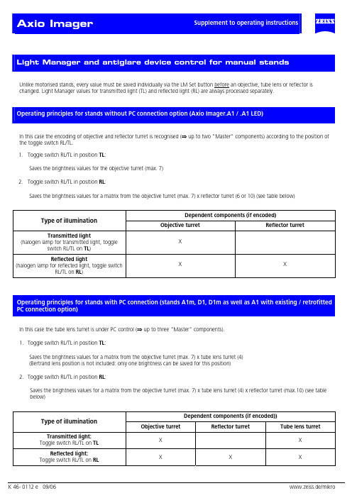 ZEISS Axio Imager Light Manager手册说明书
