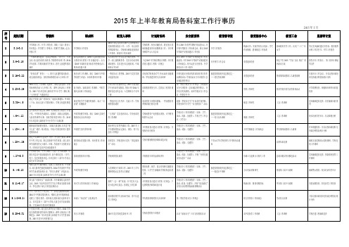 教育局各科室工作行事历