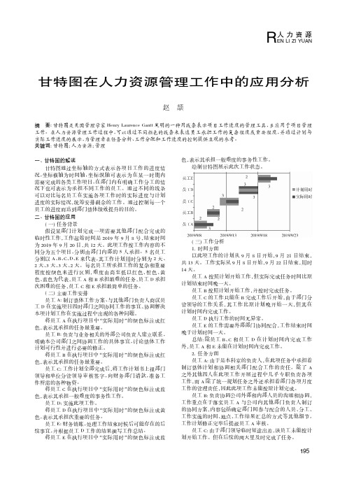 甘特图在人力资源管理工作中的应用分析