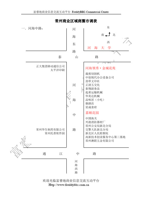 常州商业区域商圈市调表