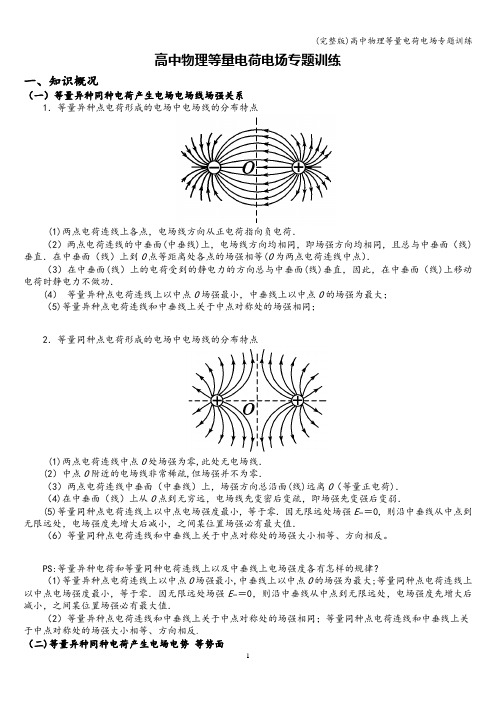 (完整版)高中物理等量电荷电场专题训练