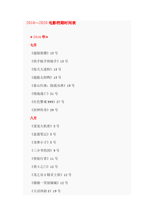 2016年7月15号—2023电影档期时间表课件