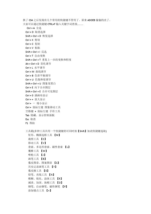 pscs5快捷键