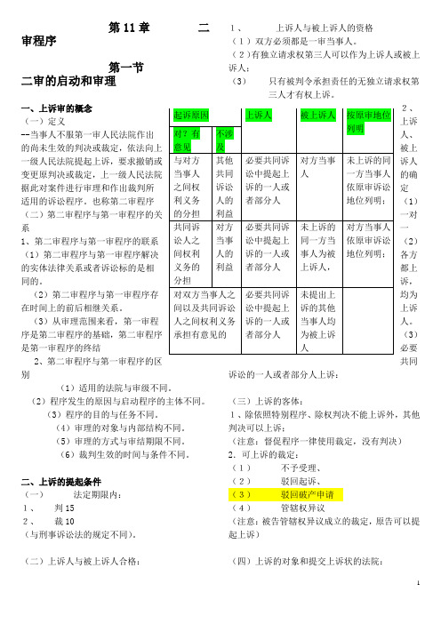 民诉第11章 二审程序