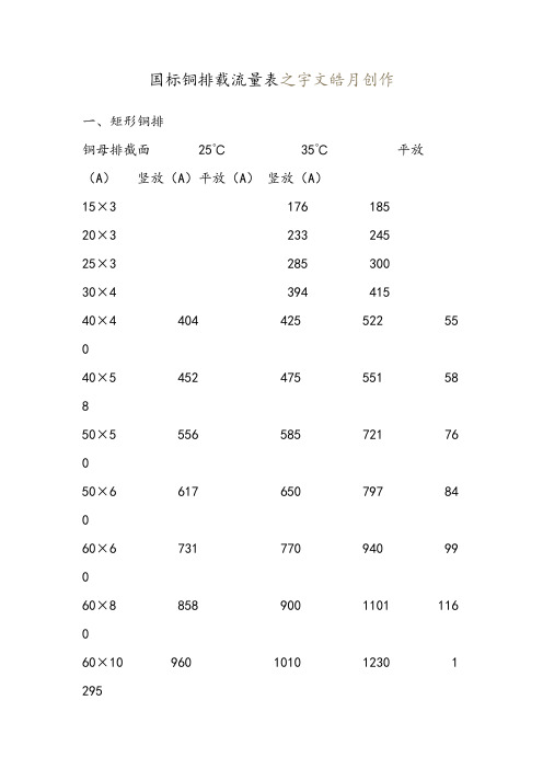 国标铜排载流量表