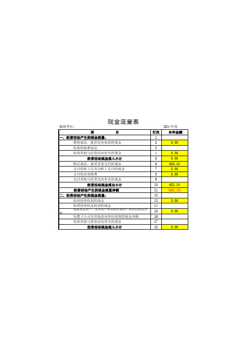 小企业会计准则下快速编制现金流量表(根据负债表和损益表及补充资料自动生成现金流量表)