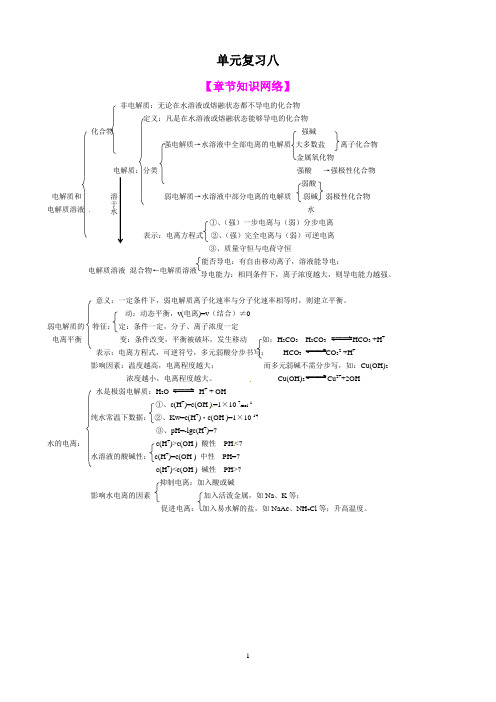 高中化学一轮精品复习学案：第8章 水溶液中的离子平衡 单元复习(选修4)