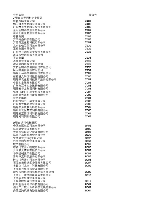 2017中国饲料工业展览会 参展企业名录