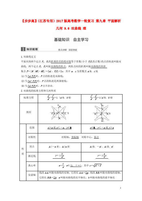 【步步高】(江苏专用)2017版高考数学一轮复习 第九章 平面解析几何 9.6 双曲线 理