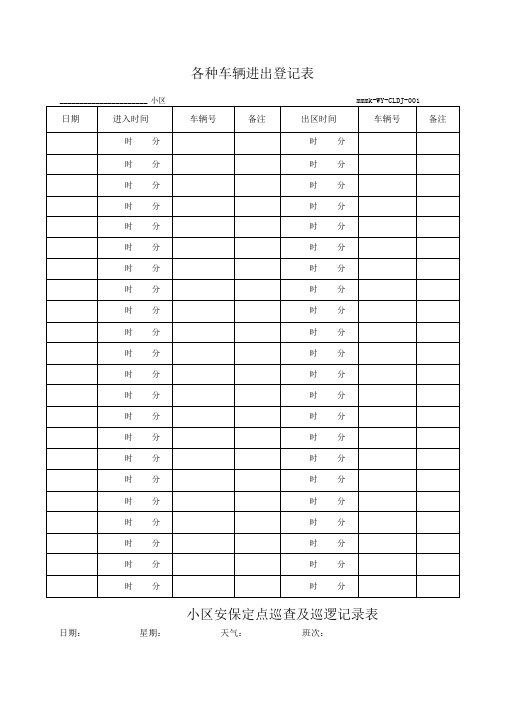 物业公司各种车辆进出登记表