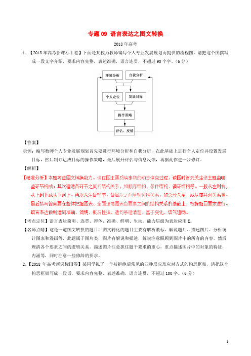 三年高考()高考语文试题分项版解析 专题09 语言表达之图文转换(含解析)