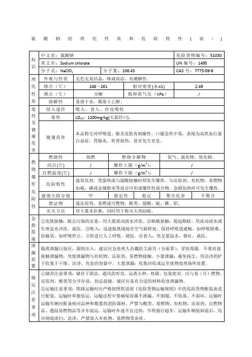 氯酸钠的理化性质和危险特性表