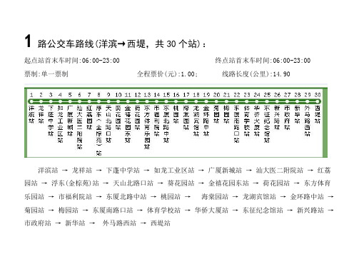 汕头市公共汽车线路图