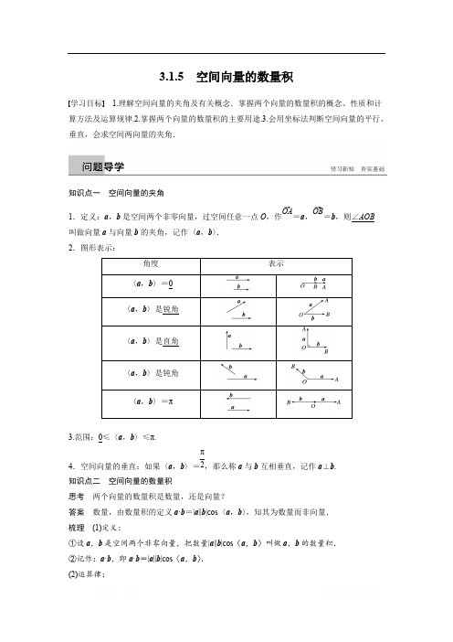 2018-2019数学新学案同步精致讲义选修2-1苏教版：第3章 空间向量与立体几何 3.1.5 