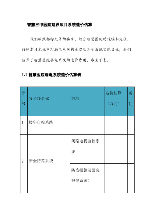 智慧三甲医院建设项目系统造价估算