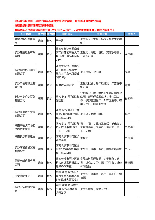 2020新版湖南省卫生纸工商企业公司名录名单黄页联系方式大全149家