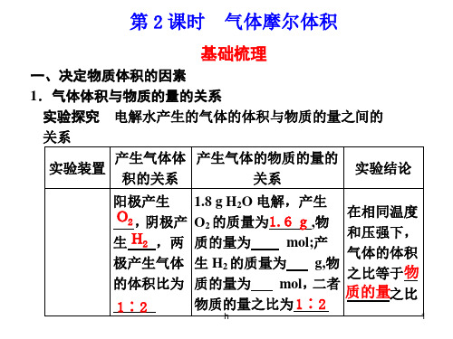 高考化学一轮精品 第一章第二节第2课时气体摩尔体积课件 新人教版必修1