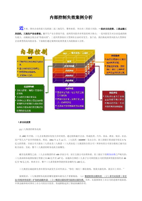 内部控制失效案例分析