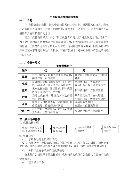 广告投放操作流程规范