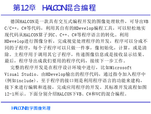 HALCON数字图像处理(刘国华)第12章 HALCON混合编程