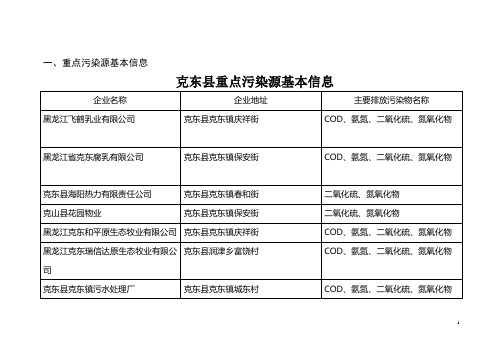 一、重点污染源基本信息