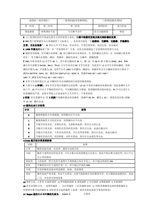 口腔预防知识点汇总