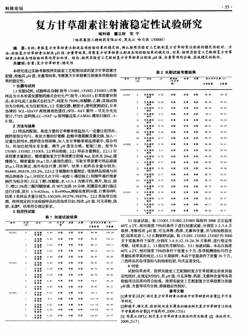 复方甘草甜素注射液稳定性试验研究