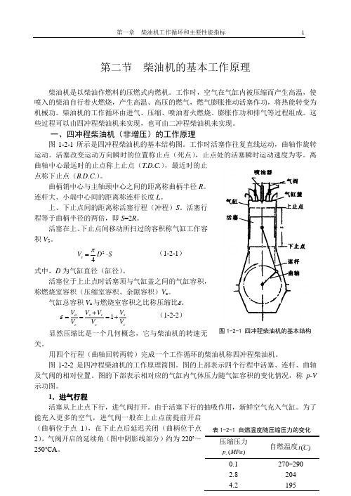 1-2第二节  柴油机的基本工作原理