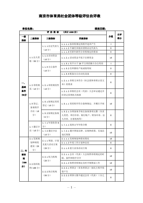 上海市体育社团组织规范化建设评估标准.doc