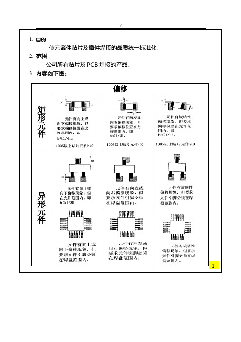 电子元器件贴片及其接插件焊接检验规范标准