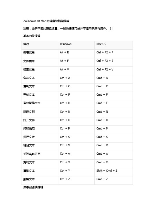 办公软件快捷键HM