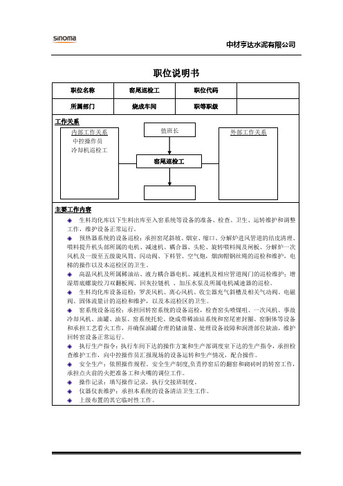 烧成车间窑尾巡检工职位说明书