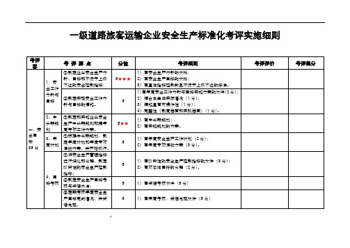 一级道路旅客运输企业安全生产标准化考评实施细则