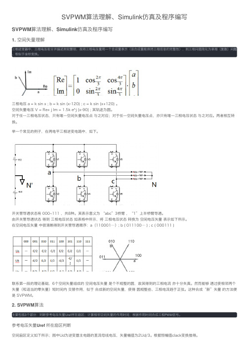 SVPWM算法理解、Simulink仿真及程序编写