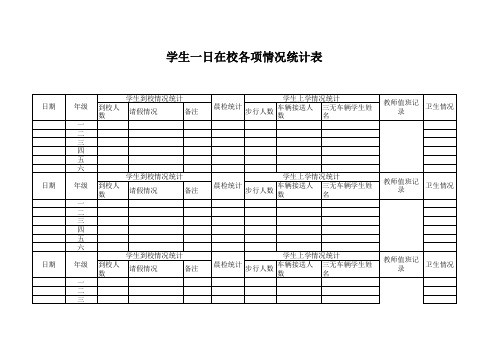 学生在校情况统计表Book1