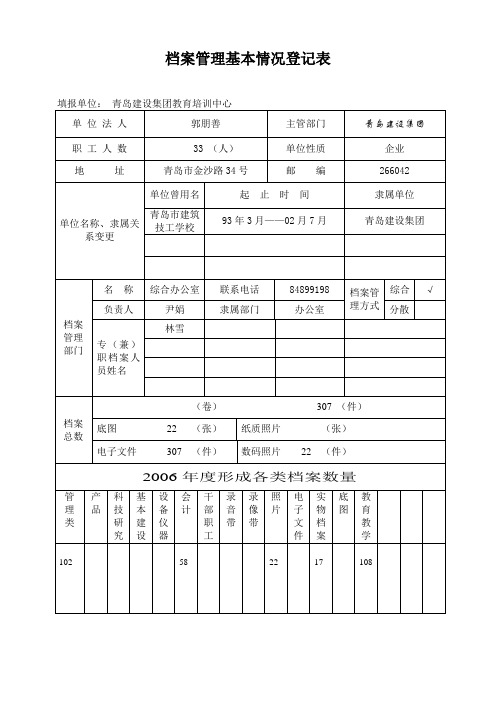 档案管理基本情况登记表