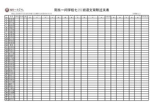 初一语文背默过关表