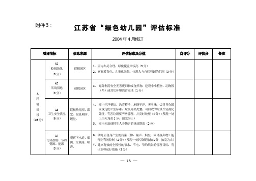 江苏绿色幼儿园标准