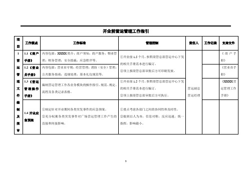 商业开业前营运管理工作指引