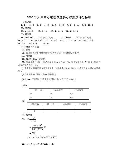 2005年天津中考物理试题答案