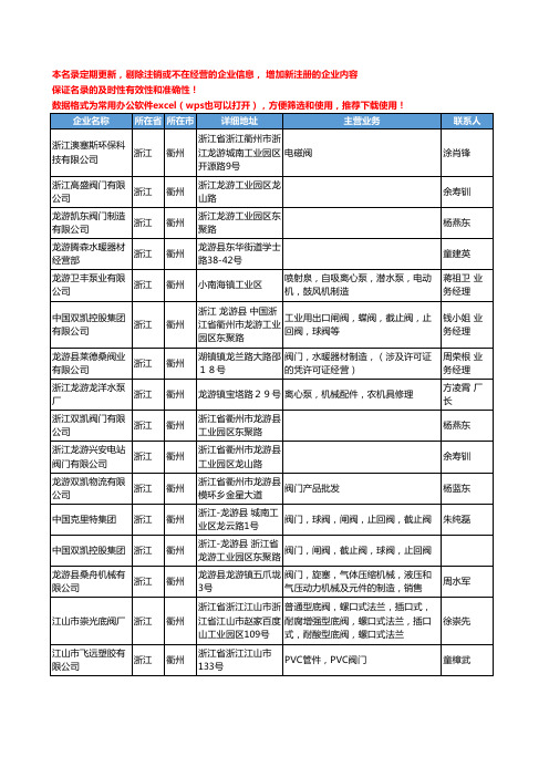 2020新版浙江省衢州阀门工商企业公司名录名单黄页联系方式大全63家