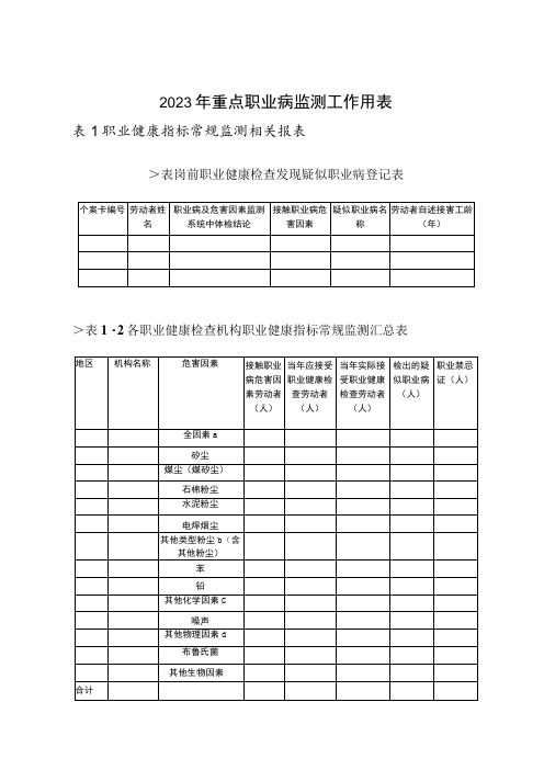 2023年重点职业病监测工作用表