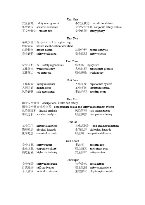 安全工程专业英语汉译英1-8