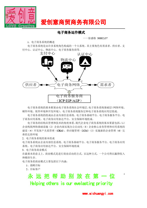 电子商务运作模式