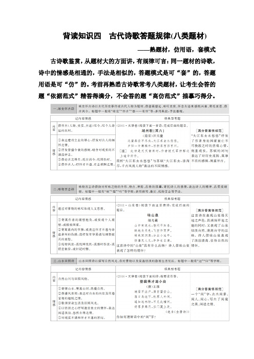 高考语文冲刺三轮提分练：背读知识4 Word版含答案.doc