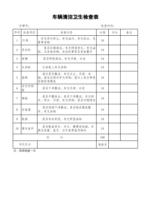 车辆清洁卫生检查表